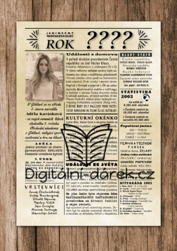 narozeninový plakát libovolný ročník