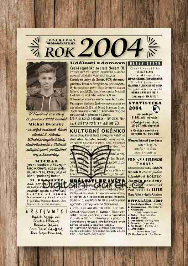 narozeninový plakát 2004