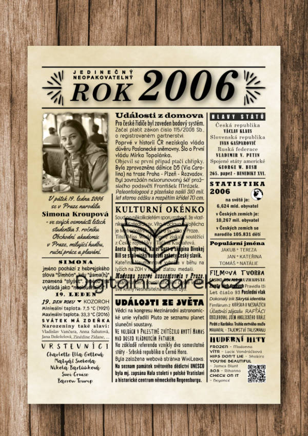 narozeninový plakát 2006