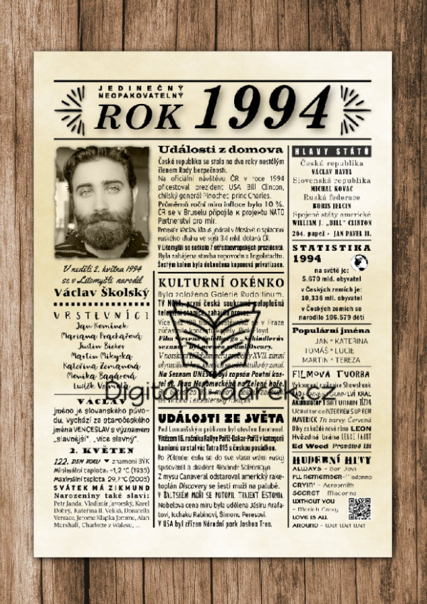 narozeninový plakát 1994