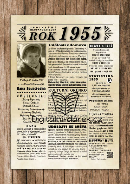 co se stalo v roce 1955 narozeninový plakát 1955