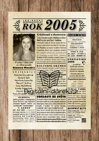narozeninový plakát 2005