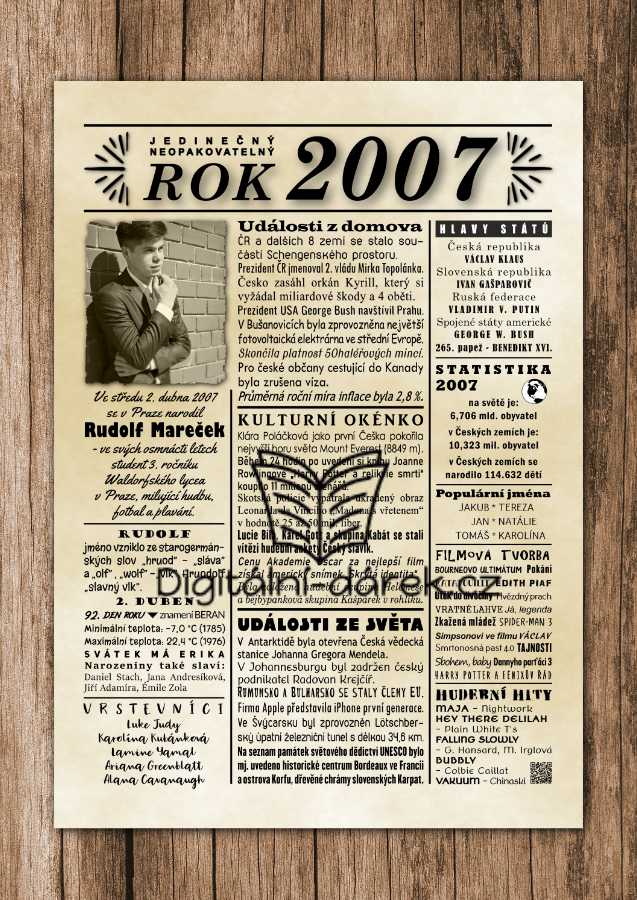 narozeninový plakát 2007 přání k 18. narozeninám