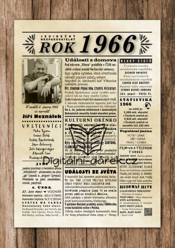 narozeninový plakát 1966