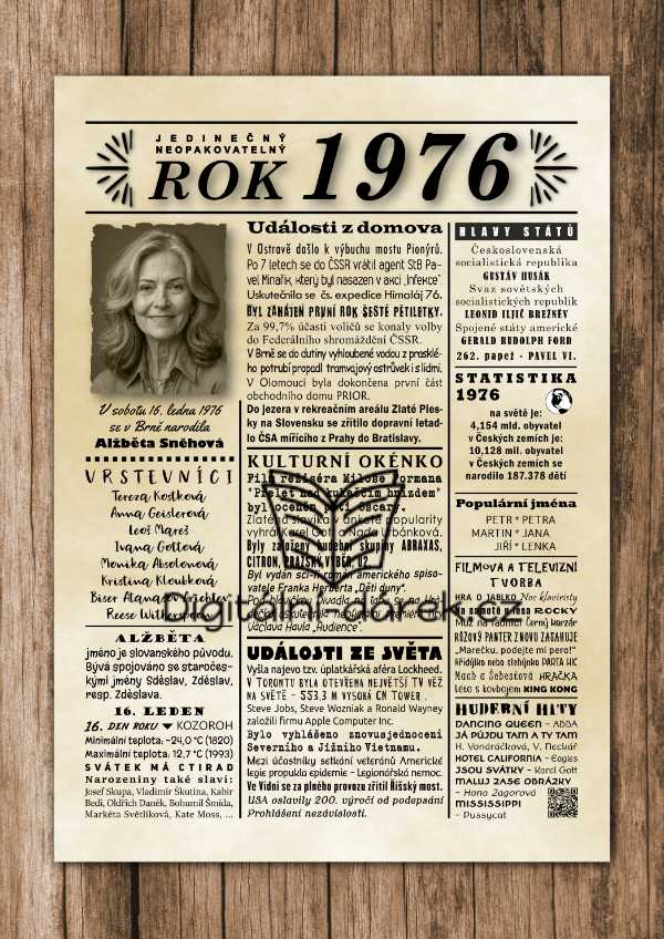 narozeninový plakát 1976