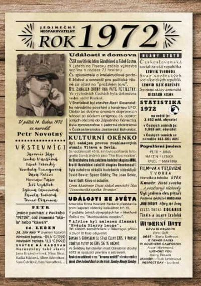 narozeninový plakát 1972